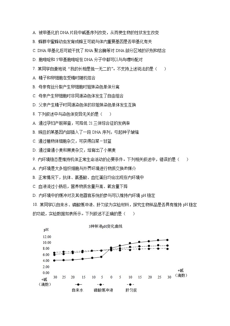 北京市中国人民大学附中2022-2023学年高三生物10月月考试题（Word版附答案）03