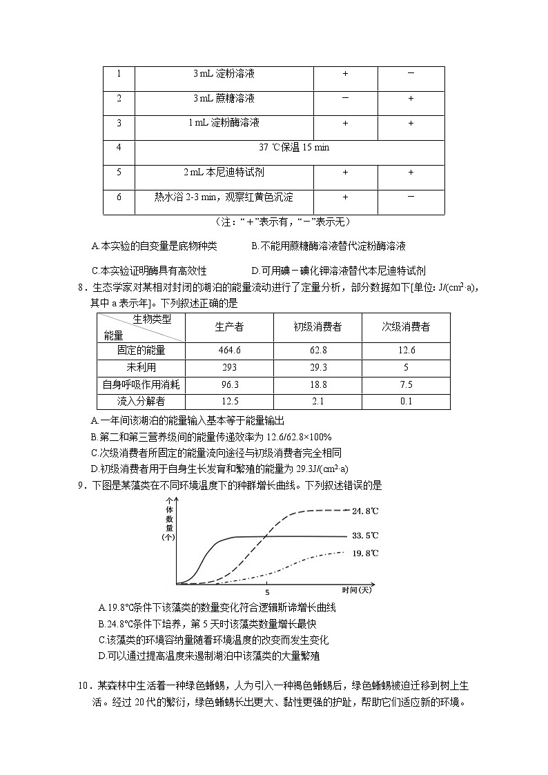 浙江省丽水、湖州、衢州2022-2023学年高三生物上学期（11月）一模试题（Word版附答案）02