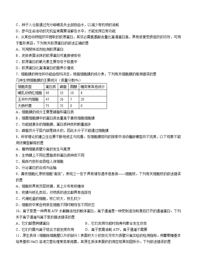 2023安徽省江淮十校高三上学期第二次联考生物试题含答案第2页