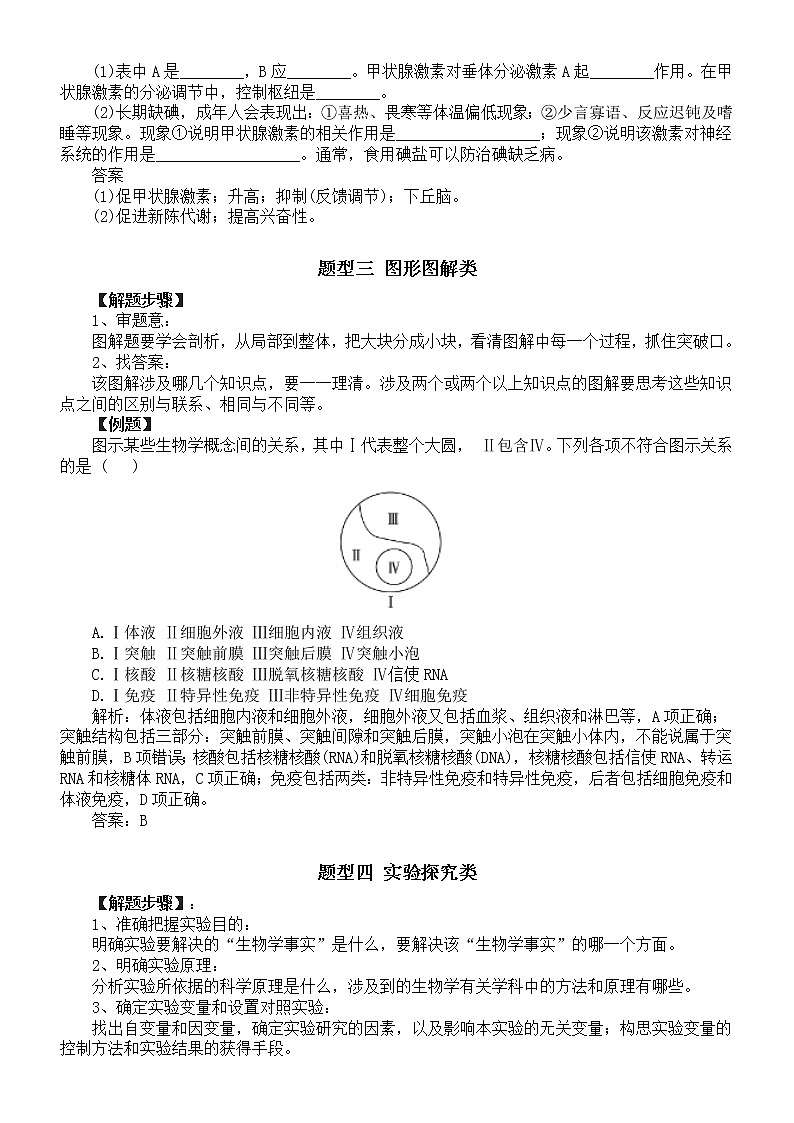 高中生物高考复习解题思路汇总（共7大题型）第2页