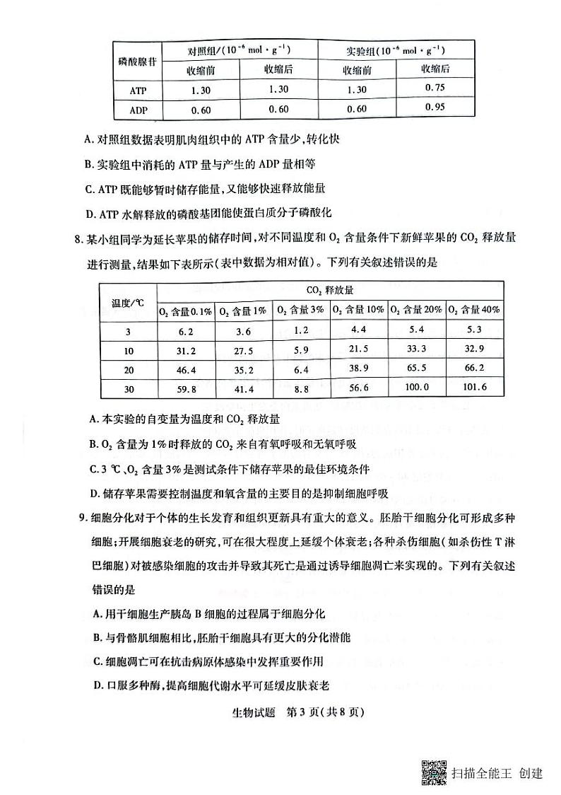 海南省2022-2023学年高三上学期11月联考生物试题（含答案）03