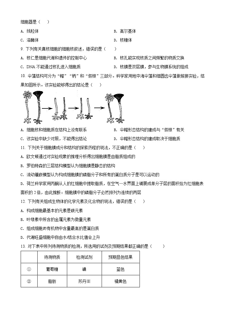 精品解析：辽宁省大连民办纵横联盟2021-2022学年高一上学期期中生物试题02