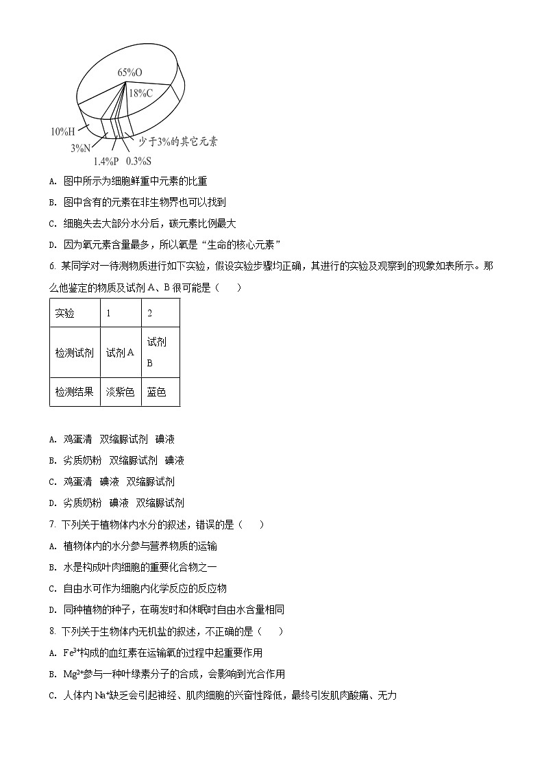 精品解析：安徽省池州市贵池区2021-2022学年高一上学期期中生物试题（原卷版）第2页