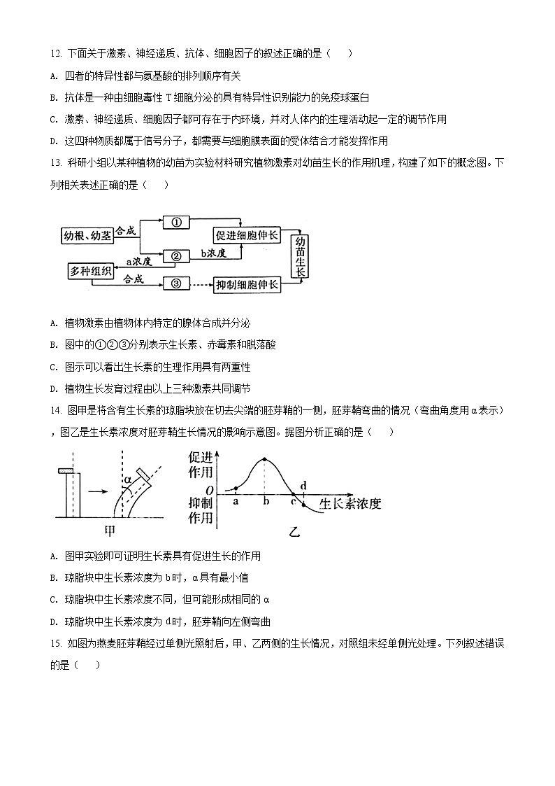 精品解析：黑龙江省绥化市二中2021-2022学年高二上学期期末生物试题03