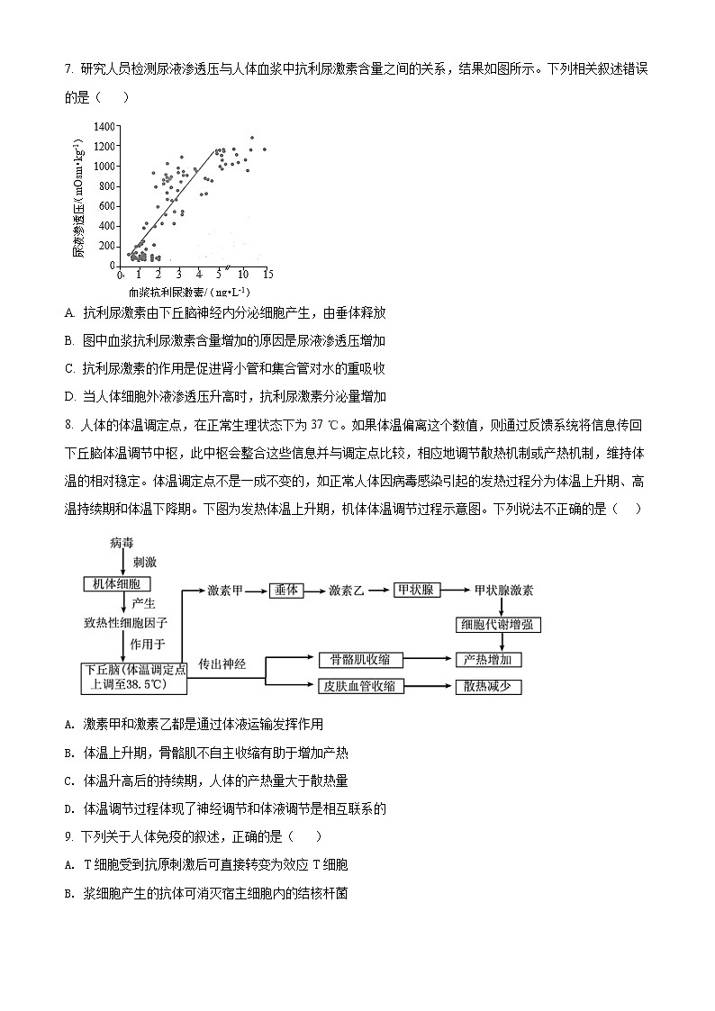 精品解析：北京市十一学校2020-2021学年高二上学期期末生物试题02