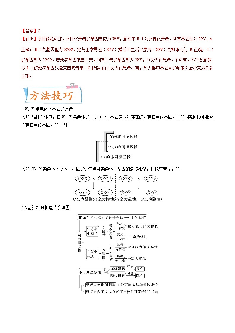 【备战2023高考】生物专题讲与练——考向11《伴性遗传和人类遗传病》全能练（全国通用）（解析版）第2页
