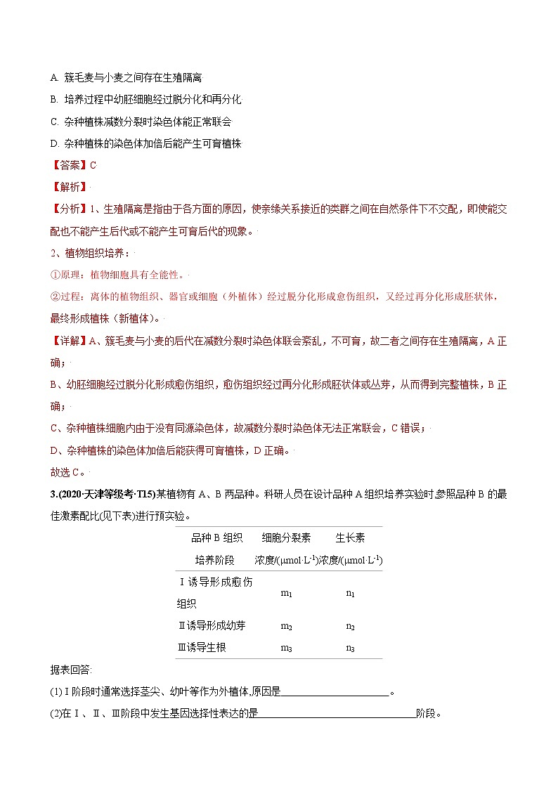 【备战2023高考】生物专题讲与练——考向27《细胞工程》全能练（含解析）（全国通用）02
