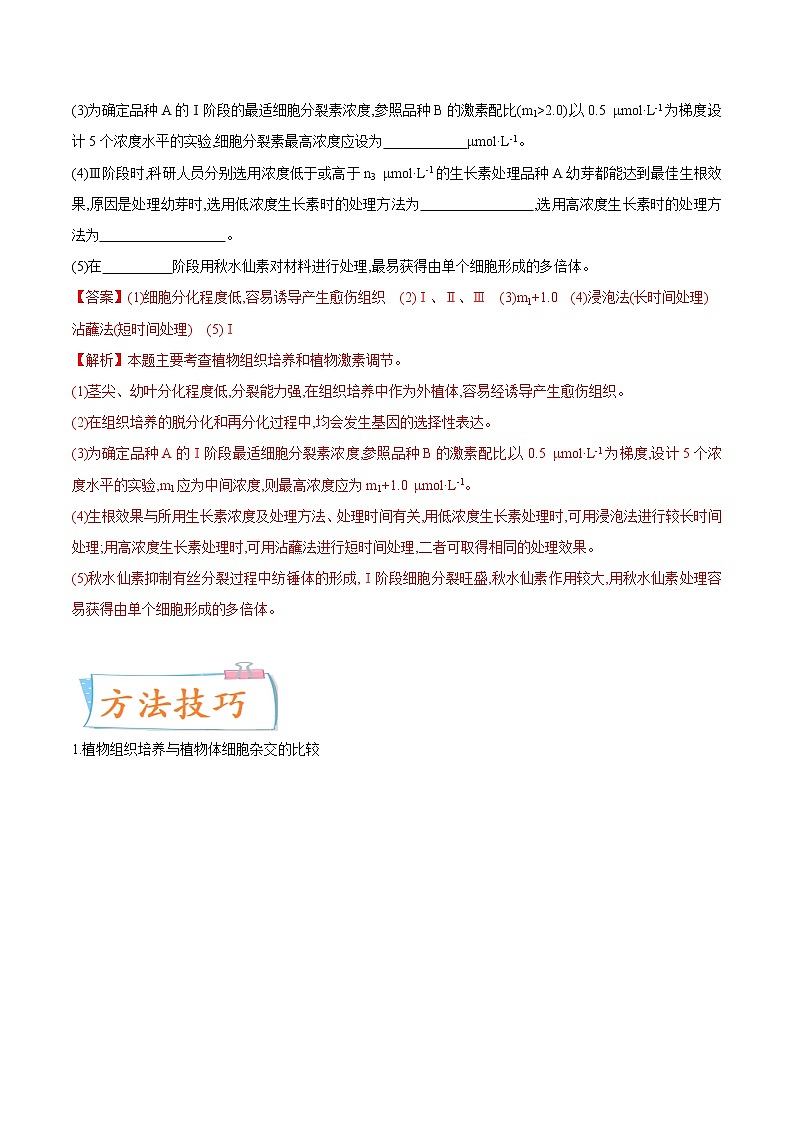 【备战2023高考】生物专题讲与练——考向27《细胞工程》全能练（含解析）（全国通用）03