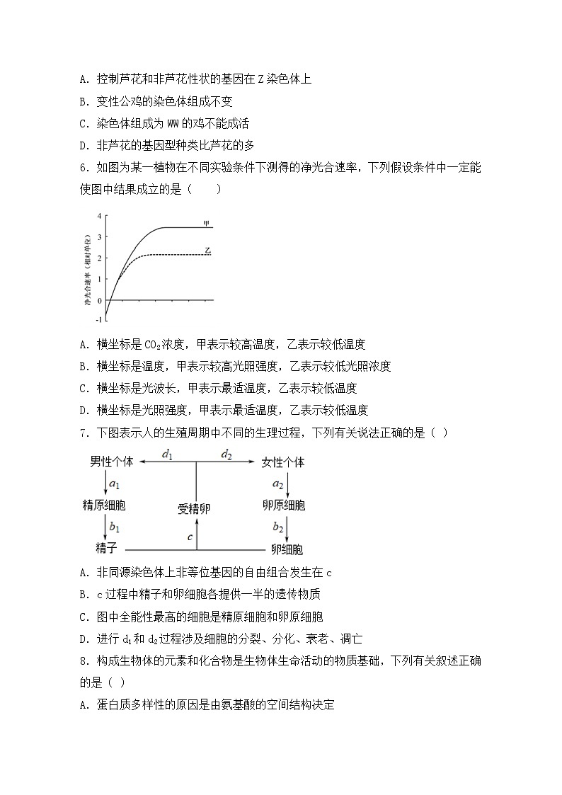 福建省福州市八县（市、区）一中2022-2023学年高三生物上学期期中联考试题（Word版附答案）第2页