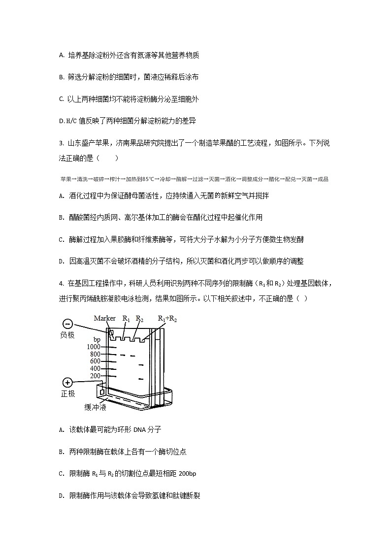 2021-2022学年山东省滕州市高二下学期期中考试生物试题含答案第2页