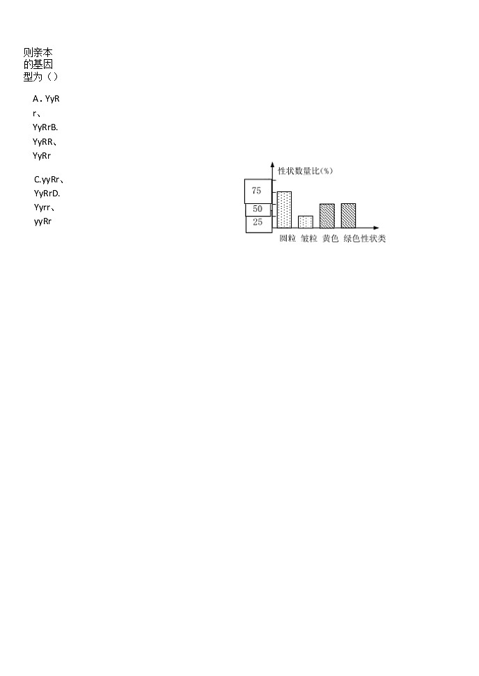 2021-2022学年吉林省长春市农安县高一下学期期末考试生物试卷含答案02