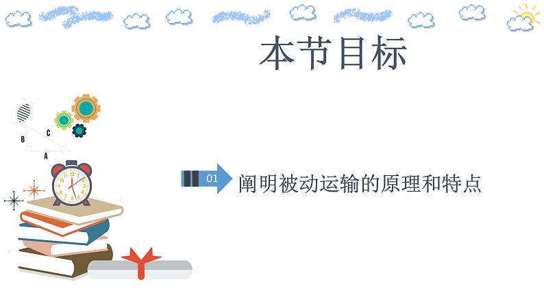 高中生物必修一 4.1.2 被动运输第2页