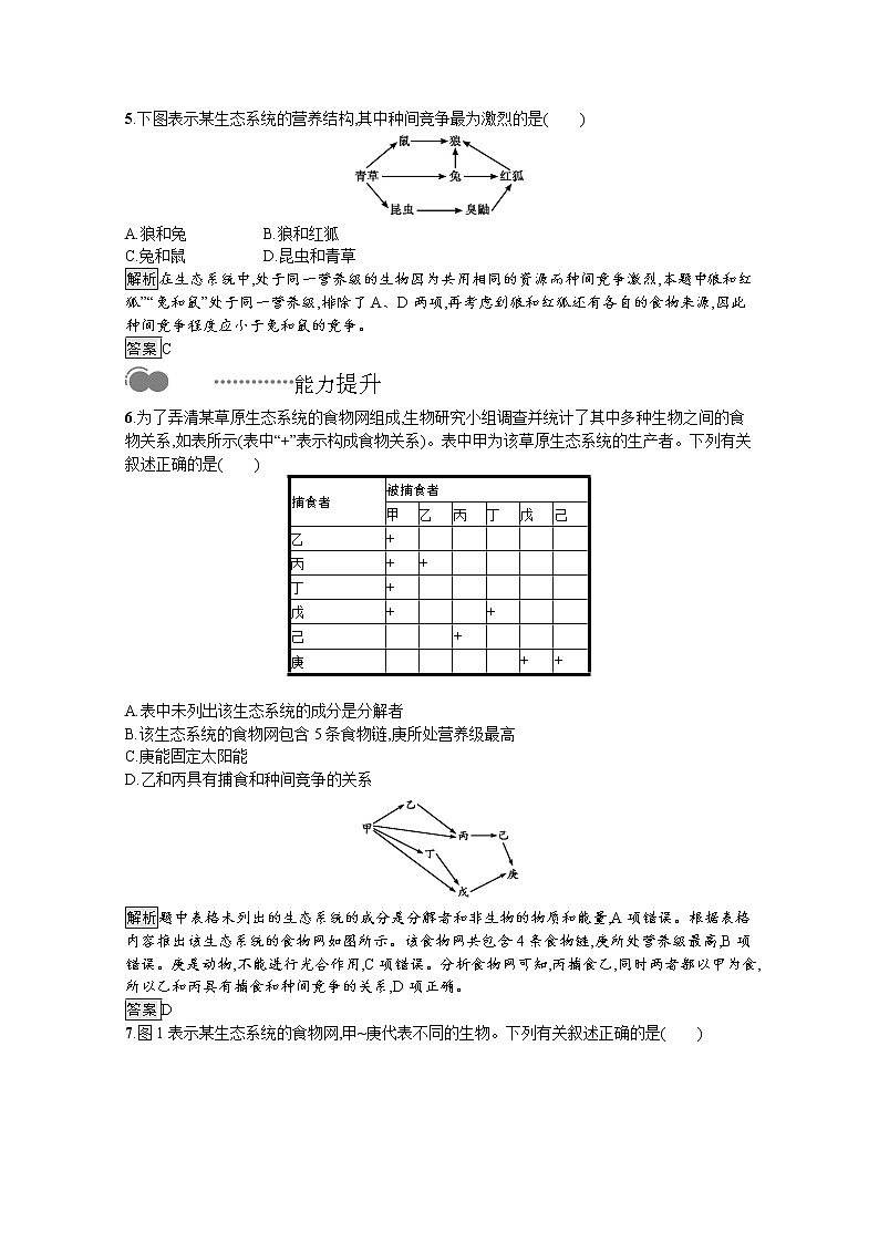高中生物选择性必修二 课后提升训练：第3章　第1节　生态系统的结构第2页
