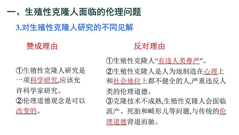 高中生物选择性必修三  4.2关注生殖性克隆人 课件07