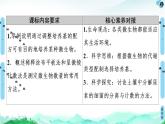 高中生物选择性必修三  第1章 第2节 第2课时 微生物的选择培养和计数 课件