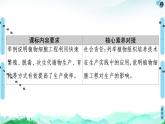 高中生物选择性必修三  第2章 第1节 第2课时 植物细胞工程的应用 课件