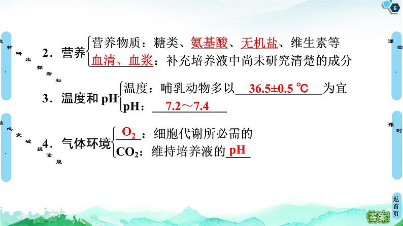 高中生物选择性必修三  第2章 第2节 第1课时 动物细胞培养 课件06