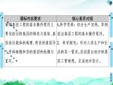 高中生物选择性必修三  第3章 第2节 基因工程的基本操作程序 课件