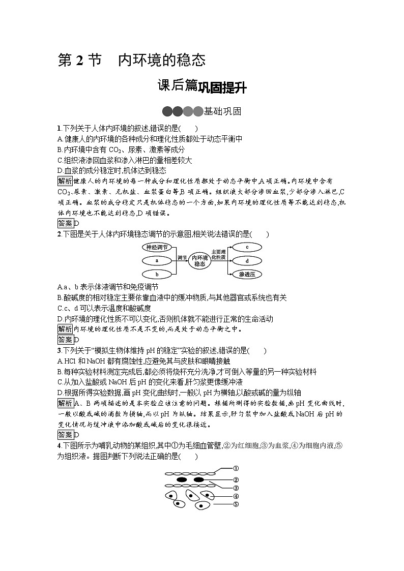 高中生物选择性必修一   第1章　第2节　内环境的稳态 课后提升训练第1页