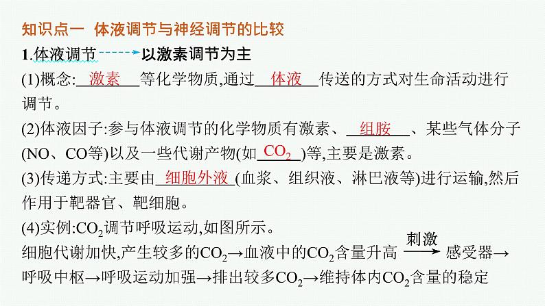 人教版高中生物选择性必修一体液调节与神经调节的关系课件05