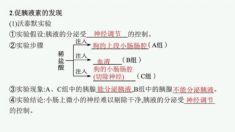 人教版高中生物选择性必修一激素与内分泌系统课件06