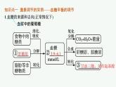 人教版高中生物选择性必修一激素调节的过程课件