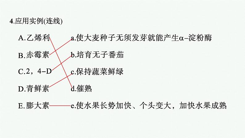 人教版高中生物选择性必修一植物生长调节剂的应用课件06