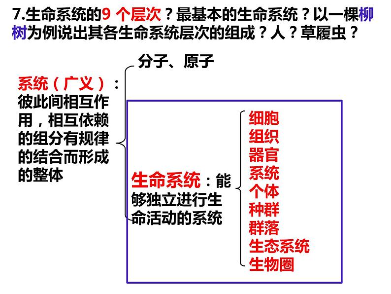 2023届高三一轮复习生物：1.2细胞的多样性和统一性课件02