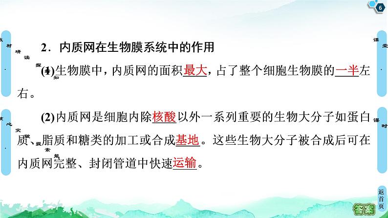 高中生物新浙科版必修1    第2章　第5节　细胞在结构和功能上是一个统一整体 课件（63张）06