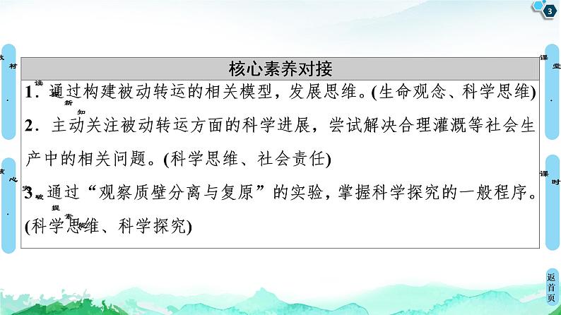 高中生物新浙科版必修1 第3章　第3节　物质通过多种方式出入细胞 课件（100张）03