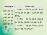 第4章 第3节 人体通过特异性免疫对抗病原体 课件（83张）-高中生物新浙科版（2019）选择性必修1