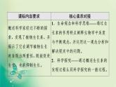 第5章 第1节 生长素的发现开启了人类对植物激素调节的探索 课件（95张）-高中生物新浙科版（2019）选择性必修1