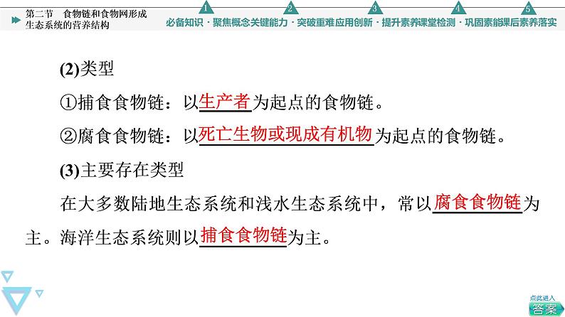 第3章 第2节 食物链和食物网形成生态系统的营养结构 课件（73张）高中生物新浙科版（2019）选择性必修2第6页
