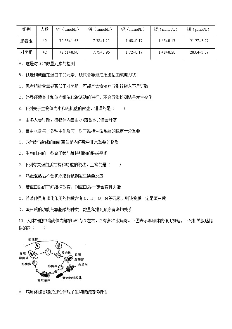 2023届河南省洛阳市创新发展联盟高三上学期7月摸底检测生物学试题含解析第3页
