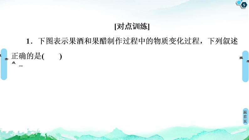 高中生物选择性必修三  第1章 素能提升课 发酵工程与其他相关知识的综合 课件第5页