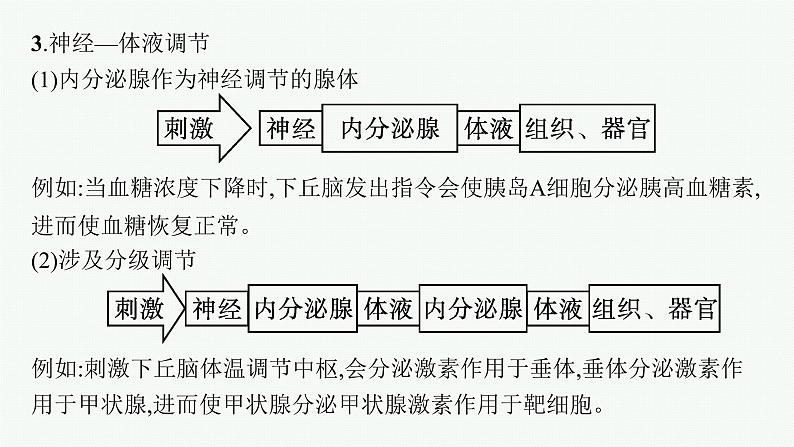 人教版高中生物选择性必修一微专题二动物生命活动调节类型及下丘脑课件第3页