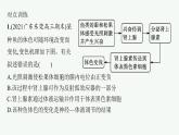 人教版高中生物选择性必修一微专题二动物生命活动调节类型及下丘脑课件