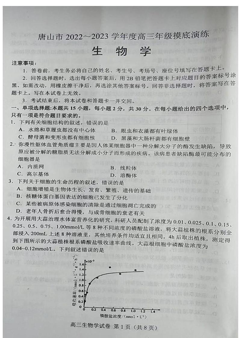 唐山市2022-2023学年度高三年级摸底演练生物试题（不含答案）（2022年9月）01