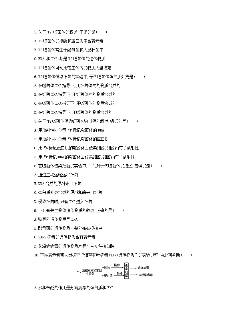 新教材高中生物暑假作业第6天DNA是主要的遗传物质含解析第2页