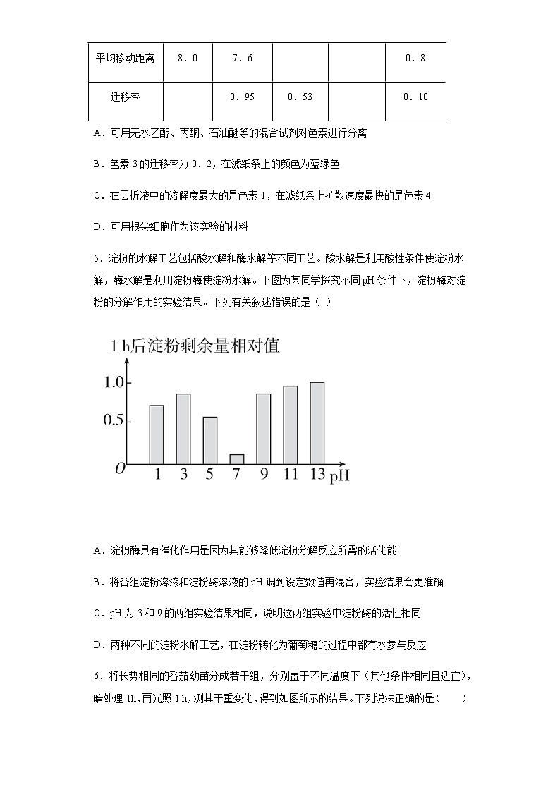 2021-2022学年河北省石家庄市二中高三10月联考生物试题含解析第3页