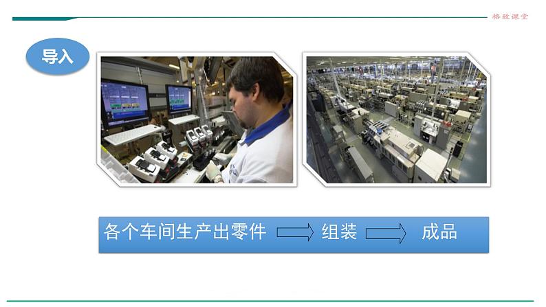 高中生物必修一 3.2细胞器之间的分工合作（课时1）教学课件第2页