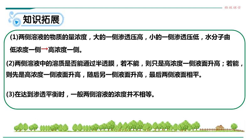 高中生物必修一 第四章第一节被动运输教学课件第8页