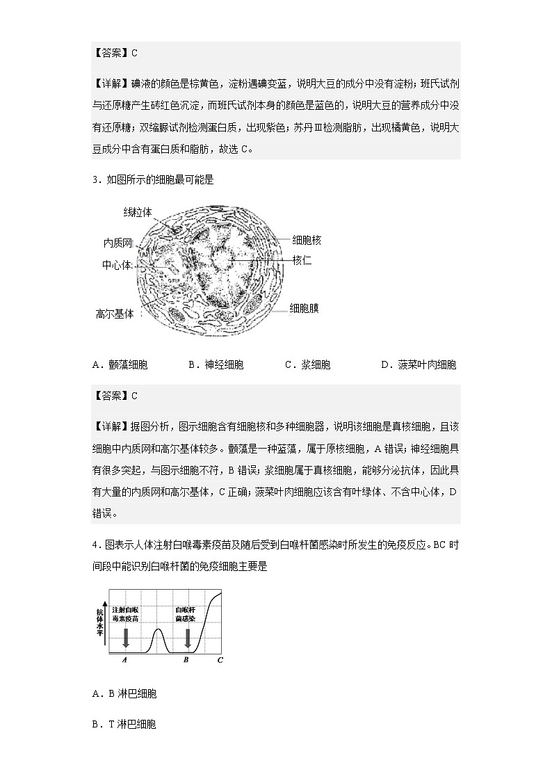 上海市宝山区上海交通大学附中2019-2020学年高二上期期中生物试题含解析02