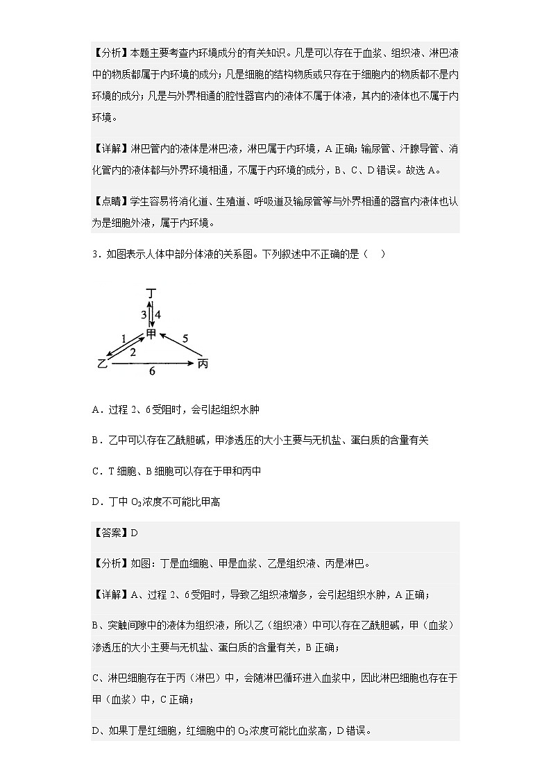 2021-2022学年辽宁省沈阳市新民市一中高二10月月考生物试题含解析02
