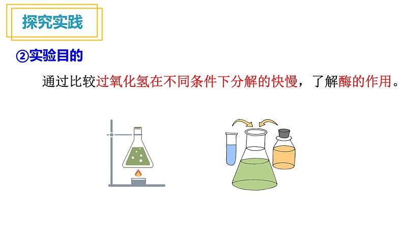 人教版高中生物高一必修一分子与细胞课件5.1降低化学反应活化能的酶(第1课时)07