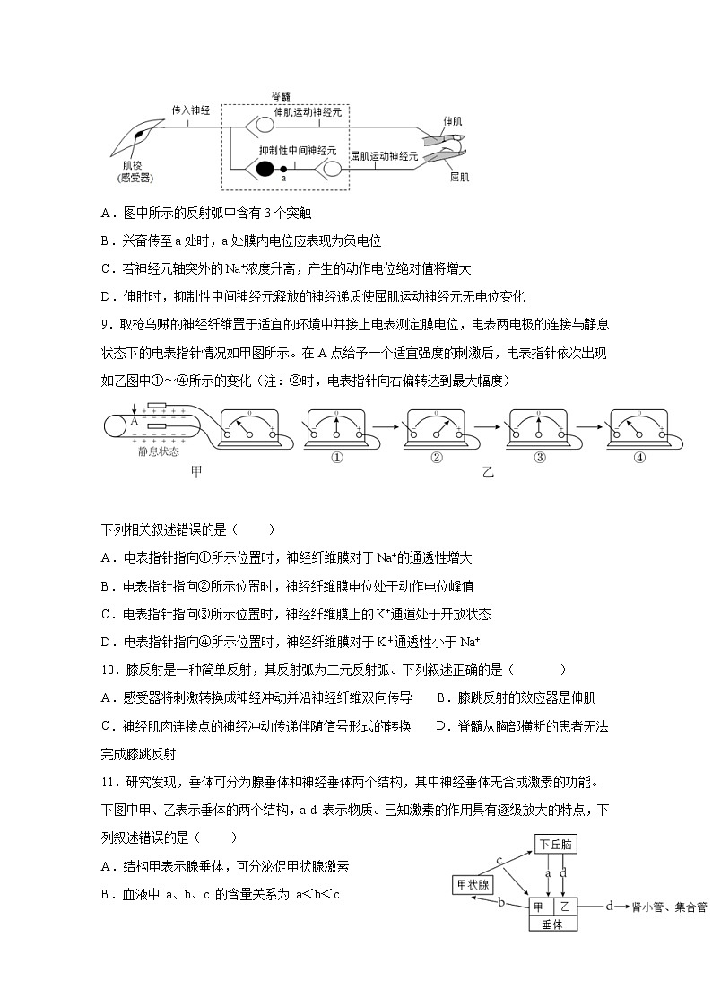 福建省福州市八县一中2022-2023学年高二生物上学期11月期中联考试题（Word版附答案）03