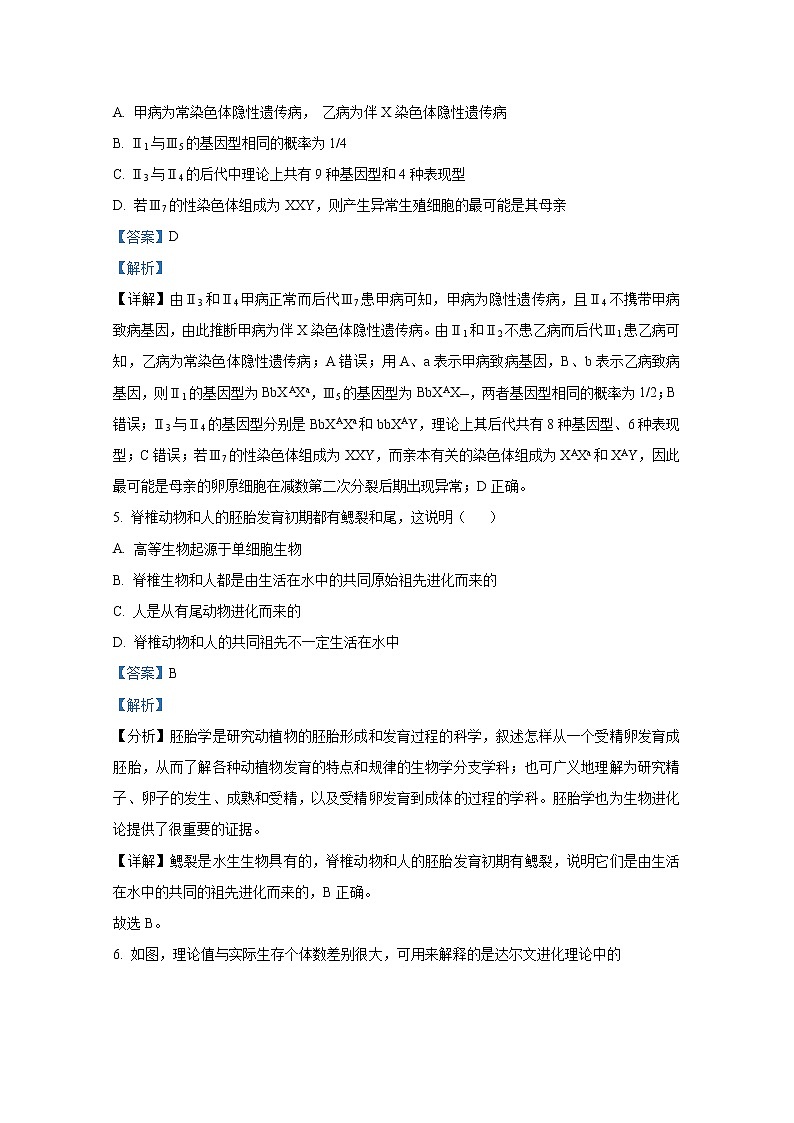 重庆市璧山来凤中学2022-2023学年高二生物上学期期中试卷（Word版附解析）第3页