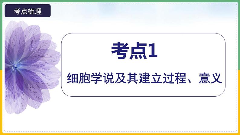 【备战2023高考】生物总复习——专题01《走近细胞》课件（新教材新高考）第7页