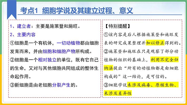 【备战2023高考】生物总复习——专题01《走近细胞》课件（新教材新高考）第8页