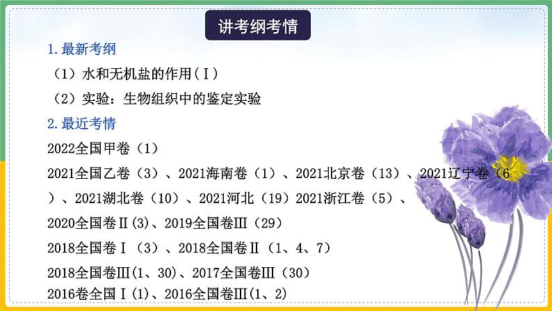 【备战2023高考】生物总复习——专题02《细胞中的元素、化合物、无机物》课件（新教材新高考）04